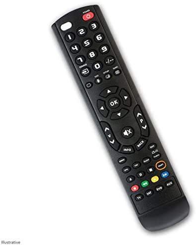 Technomate TM-6800 HD Remote Control – PlutoDirect